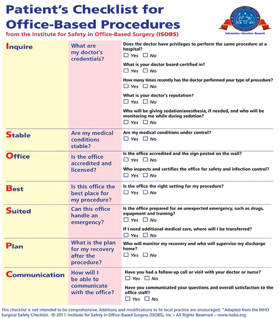 Patient's Checklist for Office-Based Procedures